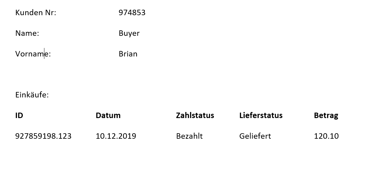 Nodes inserted directly in the document